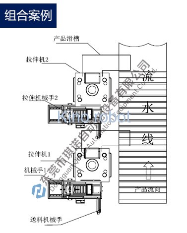沖壓自動(dòng)化機(jī)械手 沖壓自動(dòng)化機(jī)械手