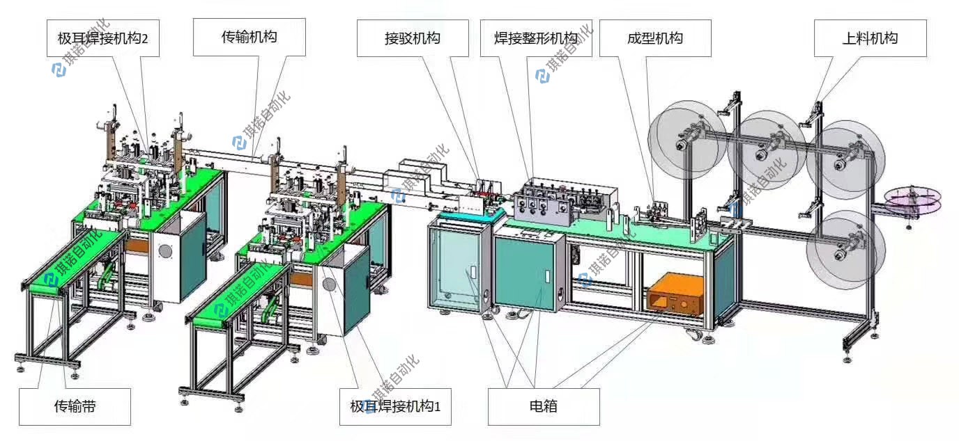 1582685449225620.jpg 圖片關(guān)鍵詞