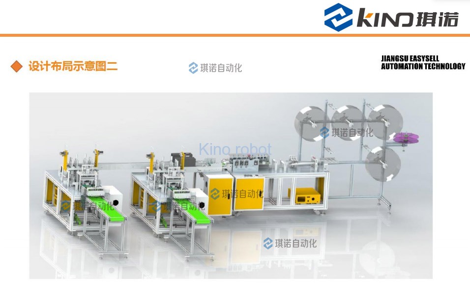 一次性平面口罩全自動生產(chǎn)線 一次性平面口罩全自動生產(chǎn)線