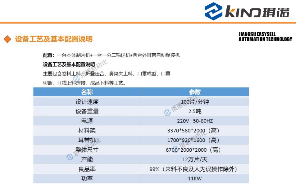 一次性平面口罩全自動生產(chǎn)線 一次性平面口罩全自動生產(chǎn)線